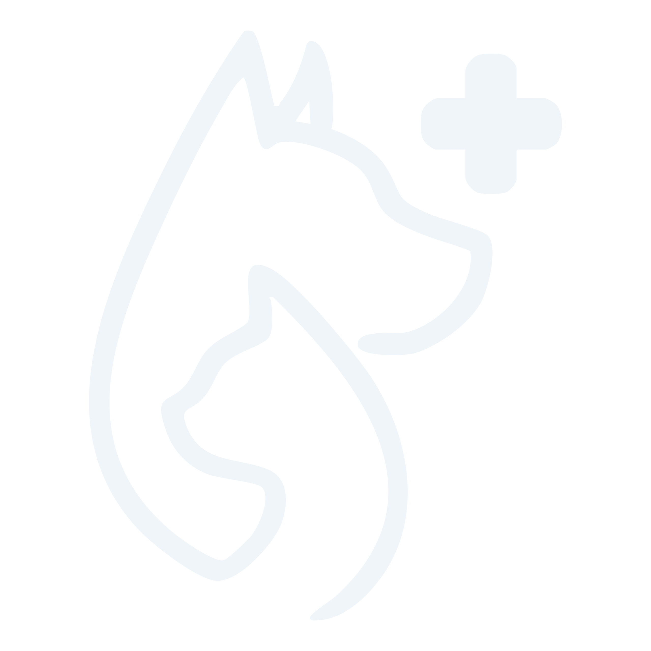 Veterinaria La Mascota